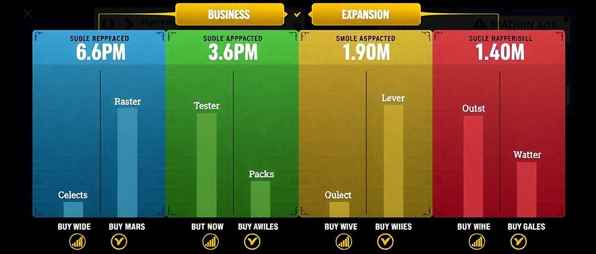 Mumbai Money Makers strategy guide showing optimal business expansion paths based on player experience